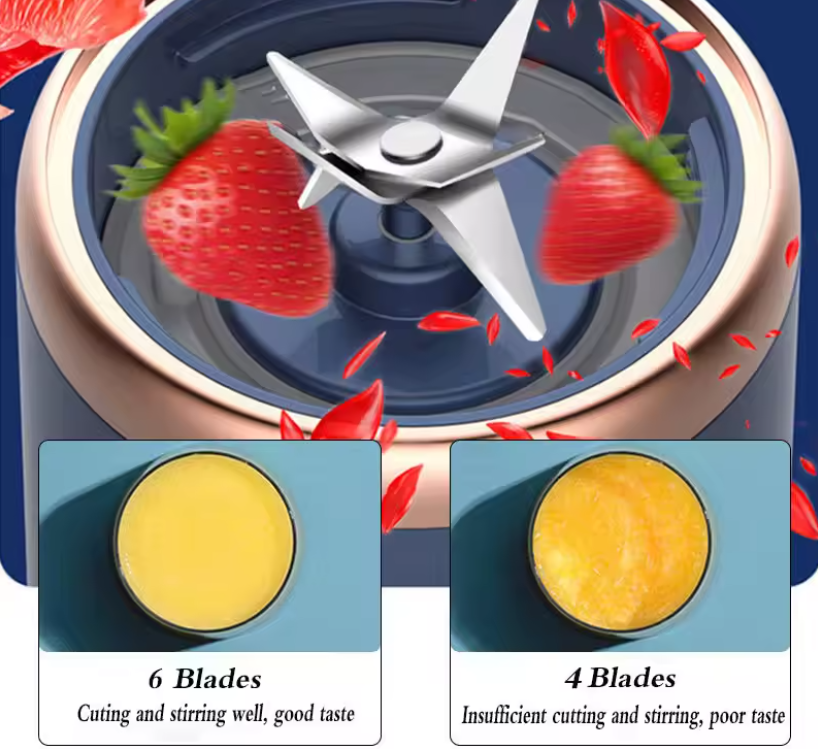 Portable USB Electric Juicer Blender – 400ml