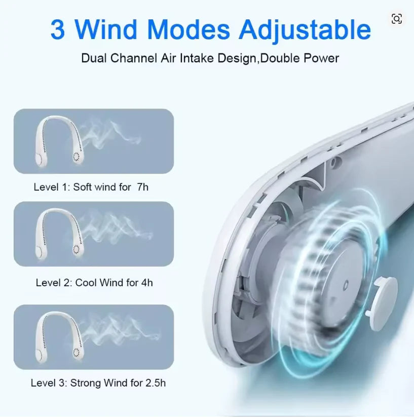 JISULIFE Portable Neck Fan, 4000 mAh Battery Rechargeable,5 Speeds Adjustable,Twistable Hands-Free Bladeless Neckband for Sports