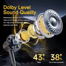 Neckband Earphones – Fast Charging &amp; Bass Boost | Original "20 hours Neckband